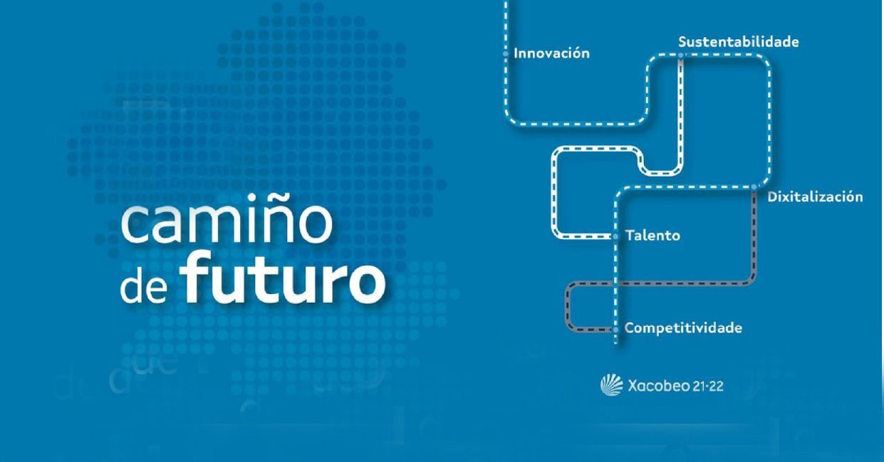 camiño de futuro