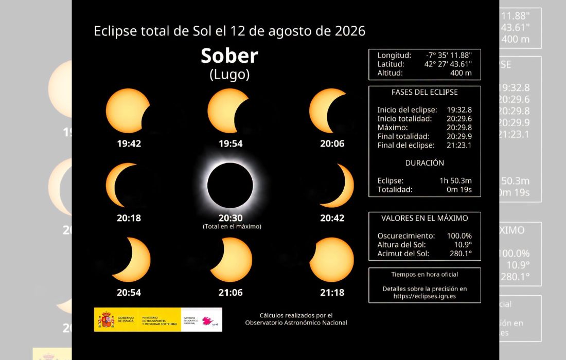 eclipse_sober