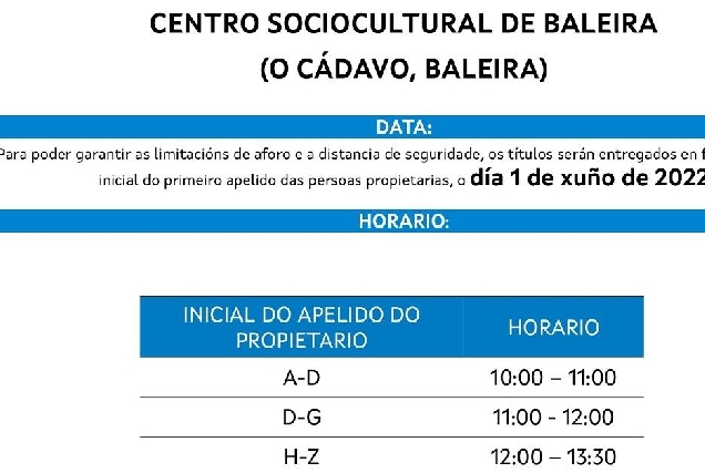 Baleira concentracion