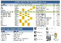 Escolas Deportivas Monforte2