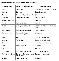 obradoiros-duais-provincia-lugo