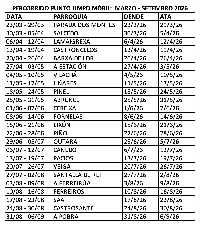 percorrido-punto-limpo-mobil-brollon